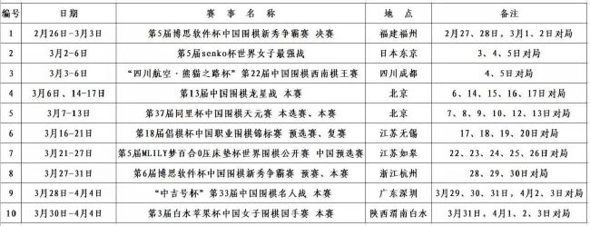 高端洋气的安妮（袁咏仪 饰）不但身为时尚杂志主编，还被奉为解决两性疑问杂症的“恋爱达人”，更是陈方明（邱心志 饰）心中的百变女神。侯总（林雪 饰）花心多金，是典型的“习惯性外遇”，他开辟了“反奸神器”，誓将与妻子斗智斗勇的事业进行到底。侯总本觉得“反奸神器”可以帮陈方明解脱榜样老公的形象，不想却弄巧成拙笑料百出。为了成为封面女郎的女年夜学生沉着，不吝对准侯总，上演小萝莉美诱怪蜀黍的戏码，眼看就要成功，竞有人发帖黑她，候总也收到了一封戳穿“潜法则”的勒索信……